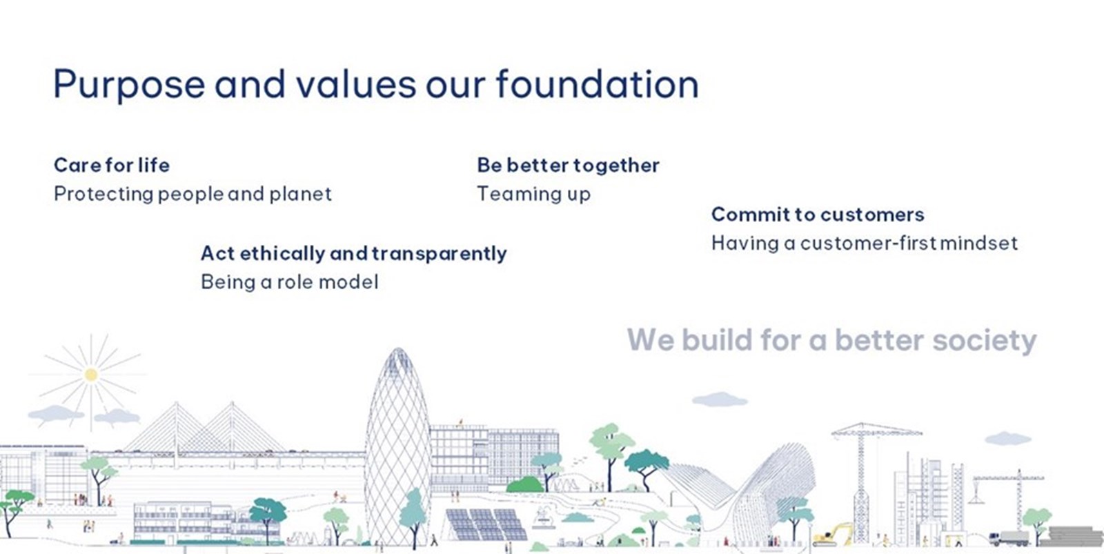 skanska-values-en