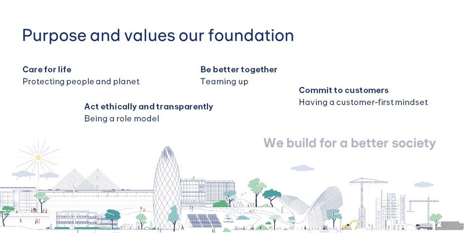 skanska-values-en