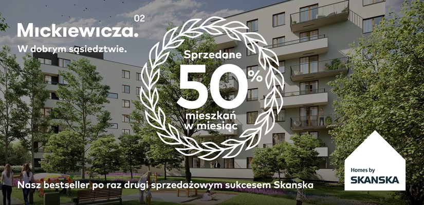 Osiedle Mickiewicza - etap II Osiedle Mickiewicza - etap II