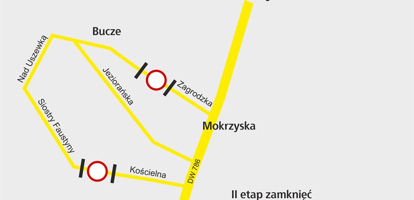 Brzesko-Koszyce Brzesko-Koszyce